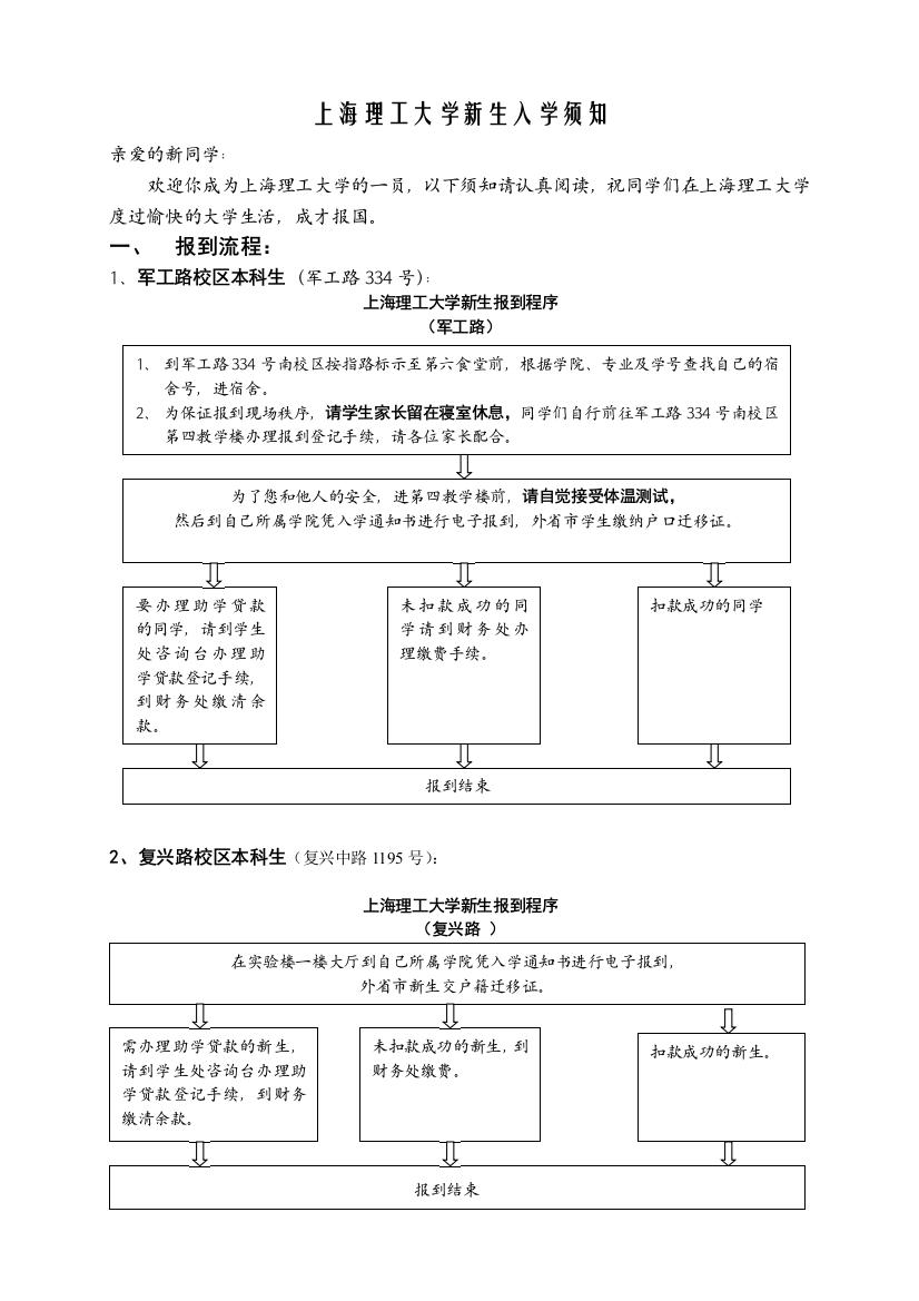 上海理工大学新生入学须知