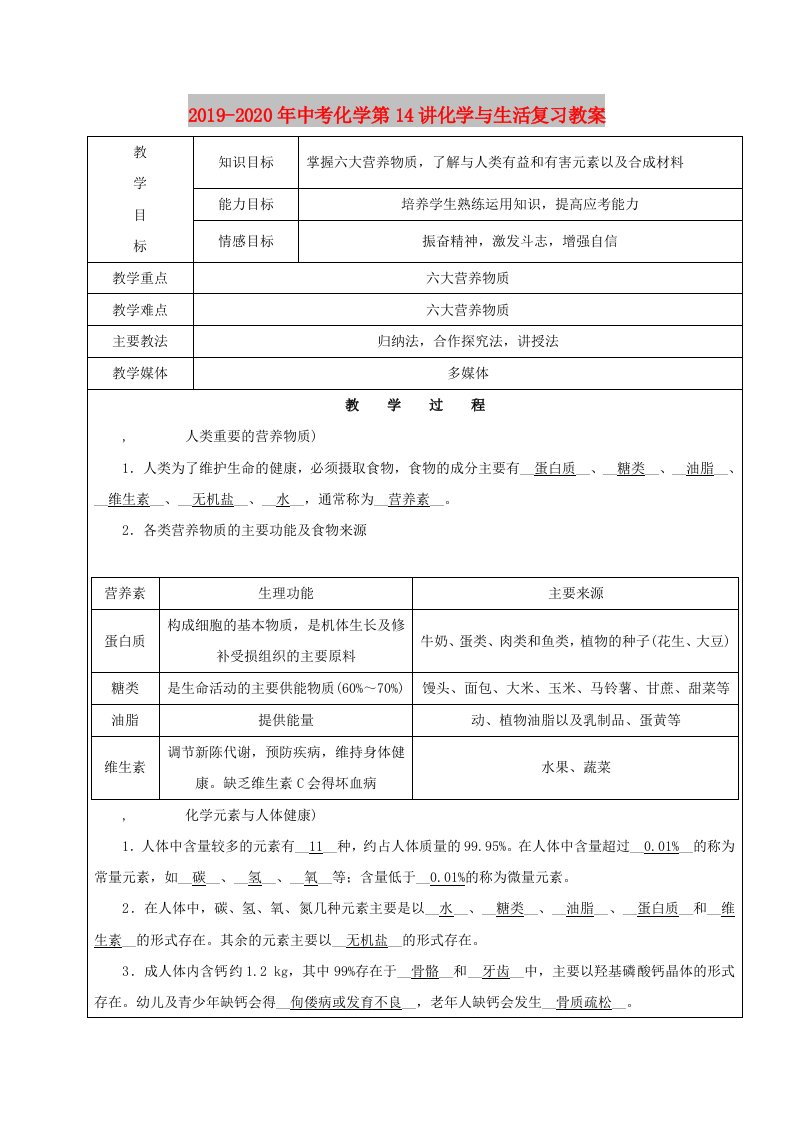 2019-2020年中考化学第14讲化学与生活复习教案