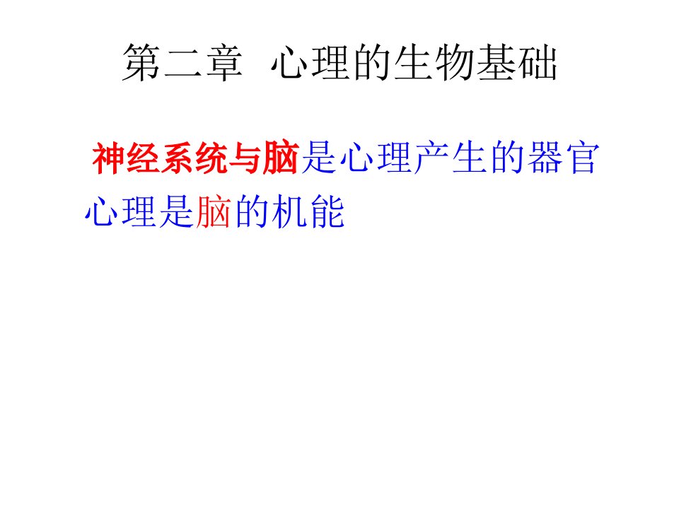 心理学导论心理的生物基础环境基础课件