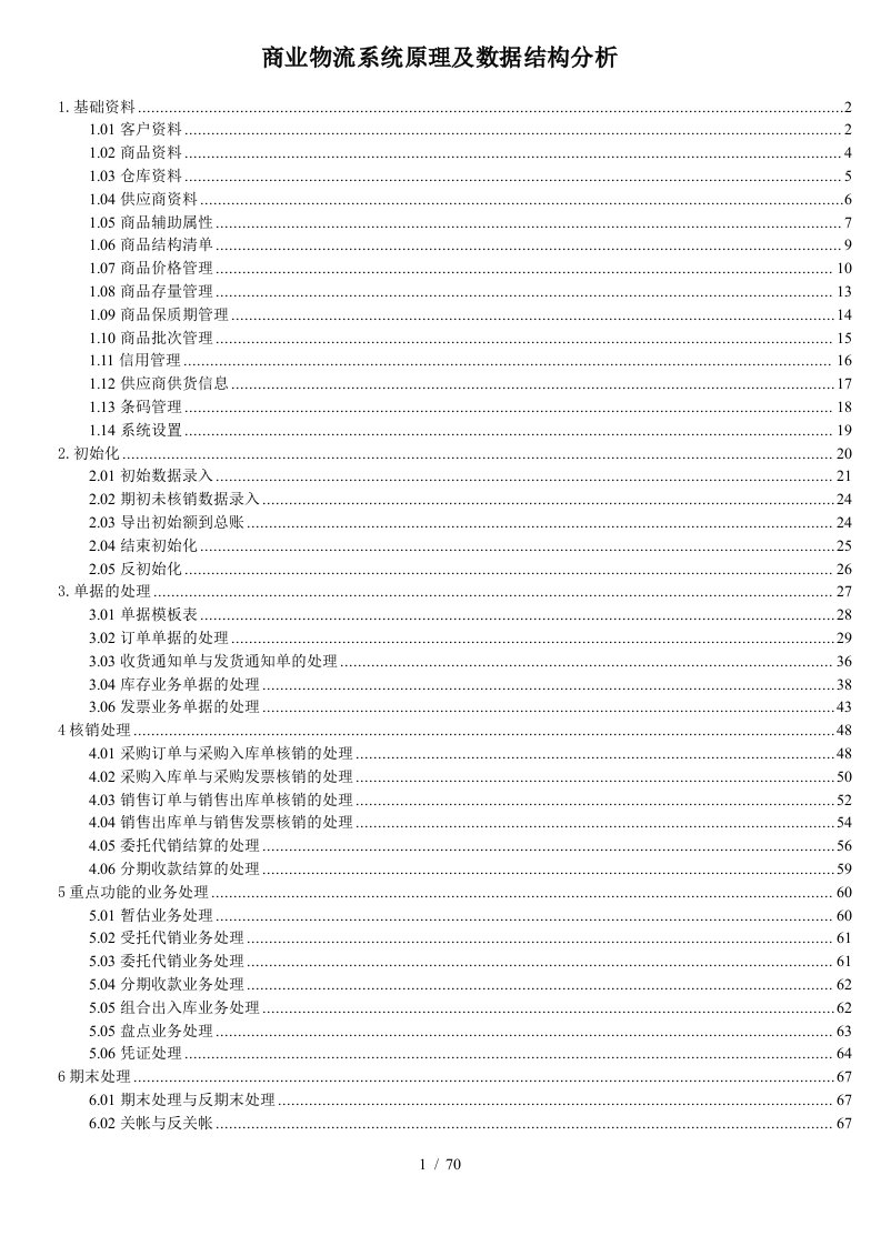 商业物流系统原理及数据结构分析