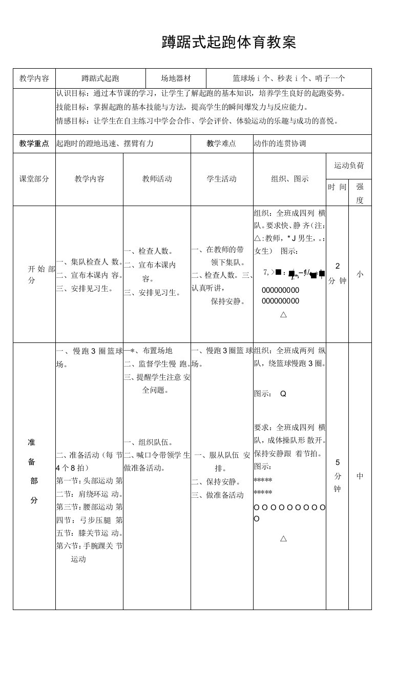 初中体育与健康第章