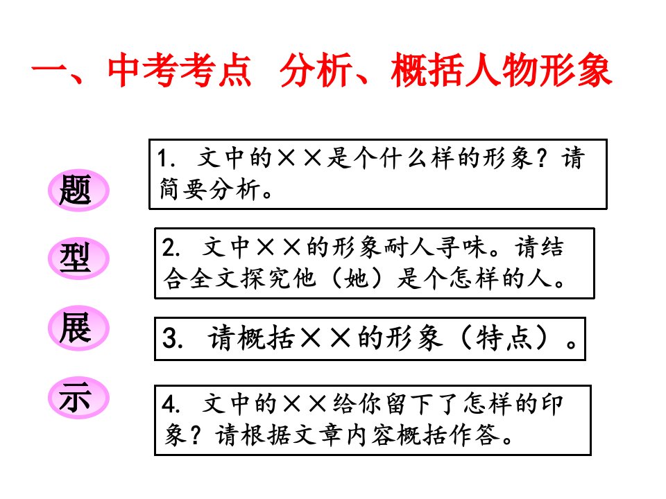 人物形象的分析与概括技巧教学文案