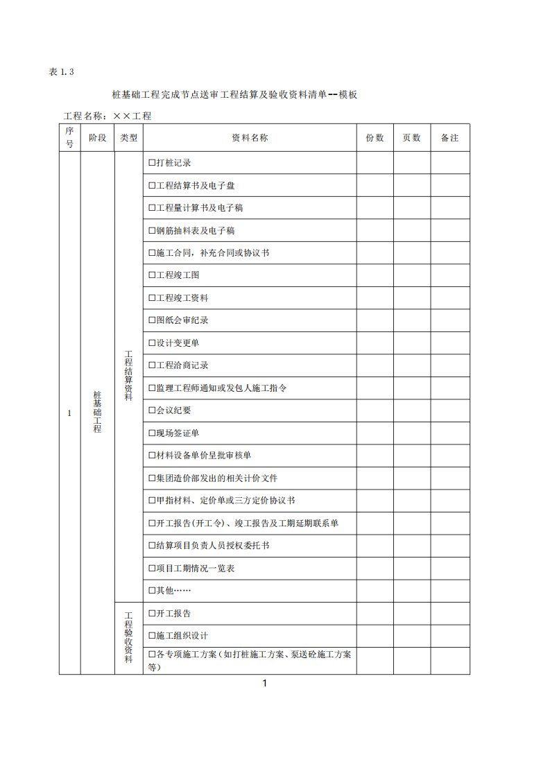 桩基础工程完成节点送审工程结算及验收资料清单模板