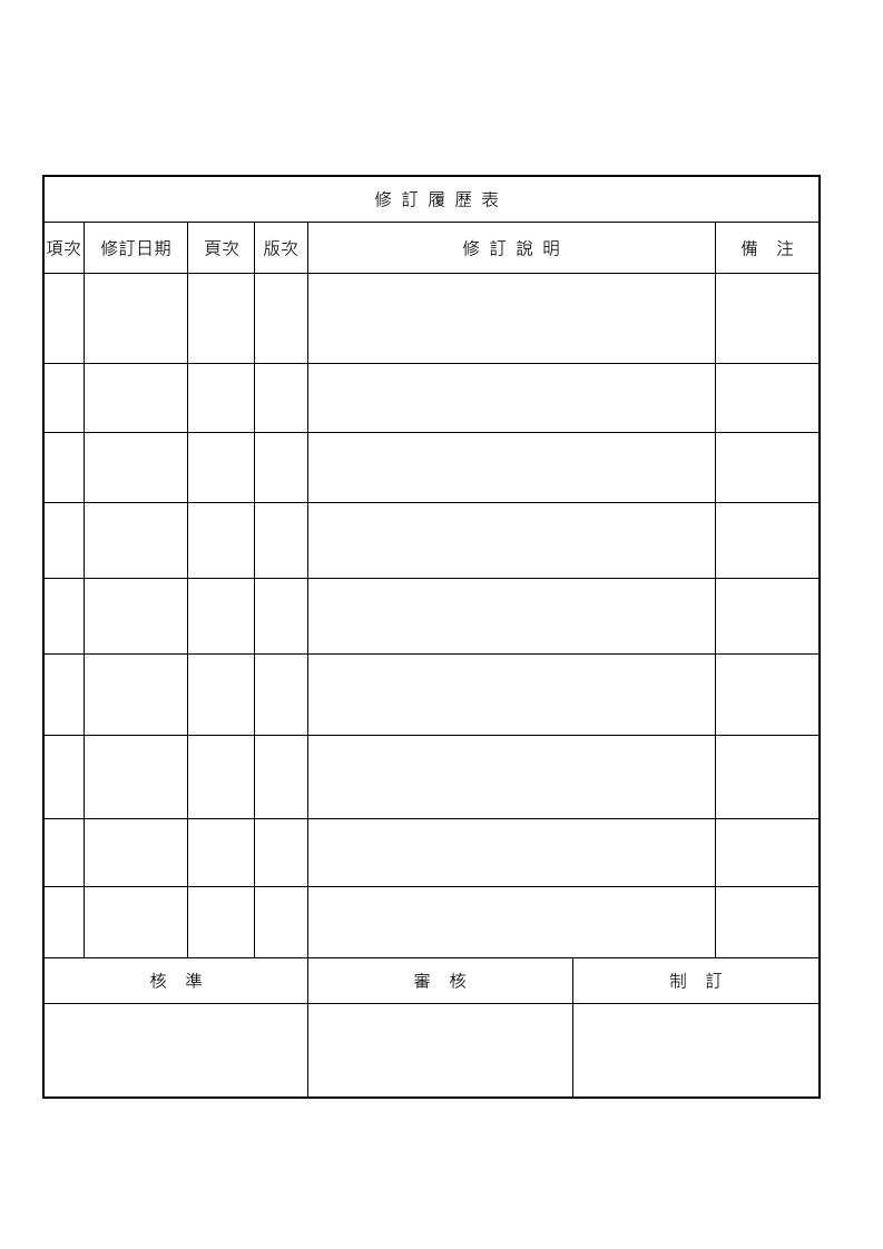 产品管理-case类产品检验规范13