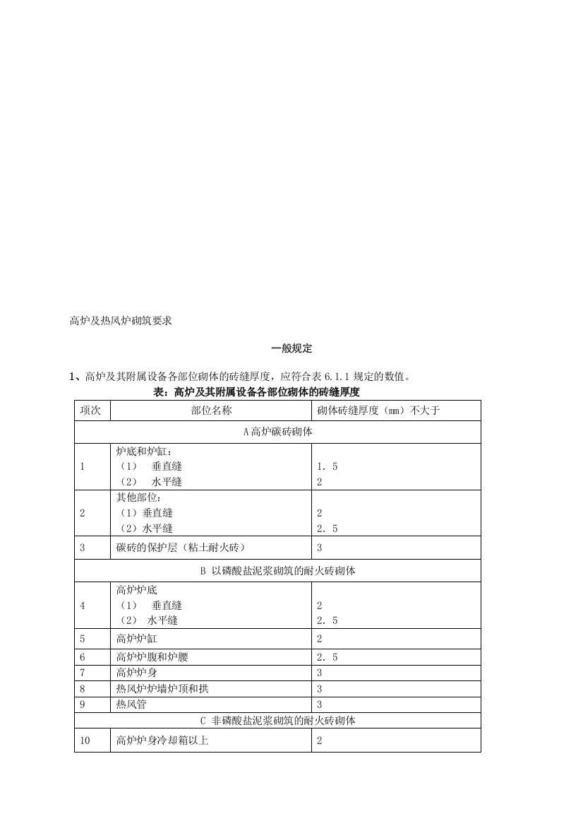 国家有关高炉及热风炉砌筑请求标准