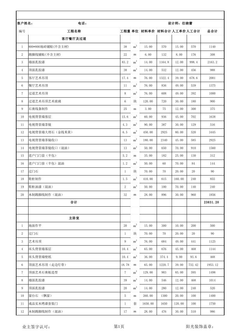 装修预算报表