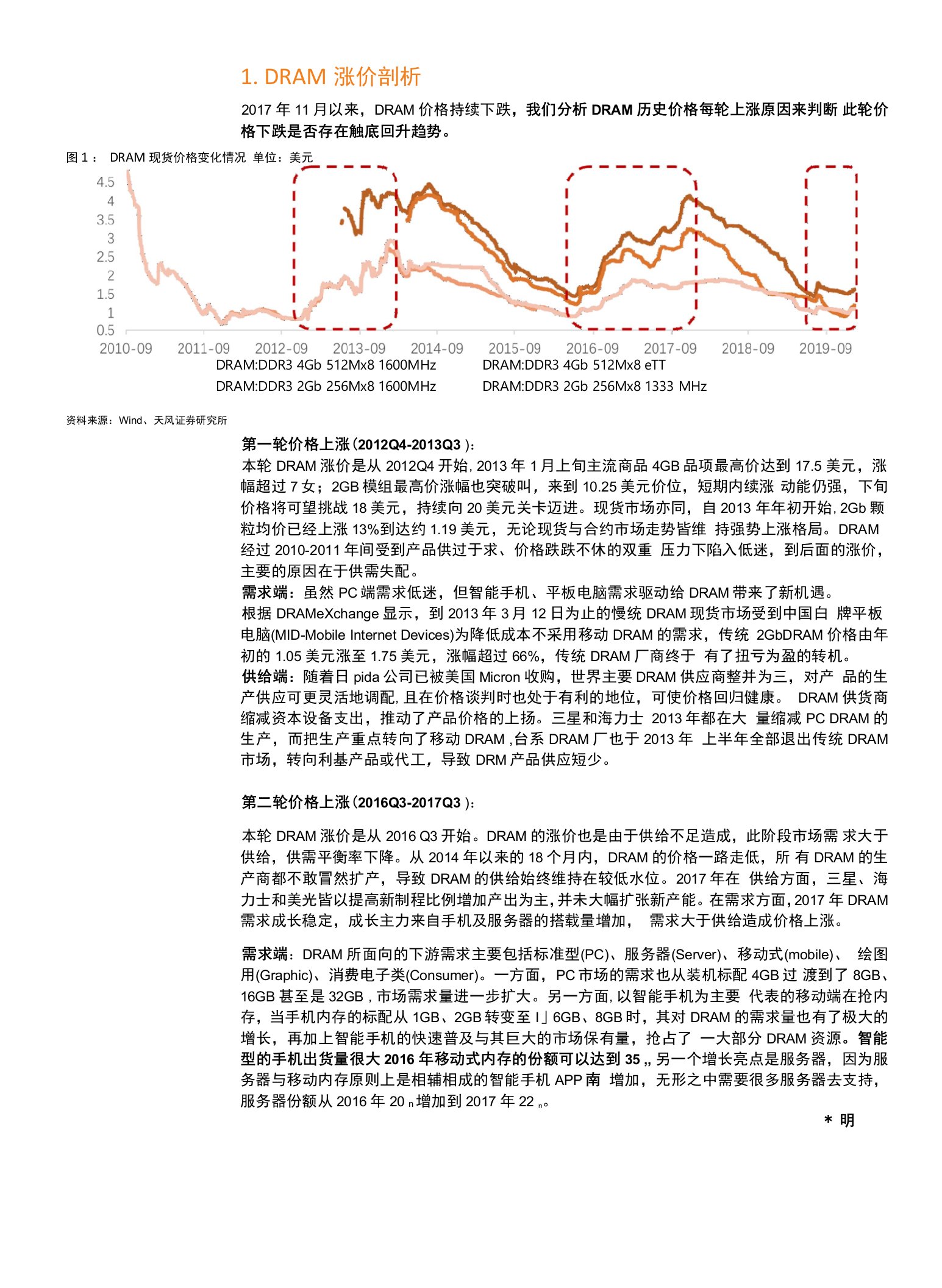 半导体行业：存储器，新一轮涨价周期开启