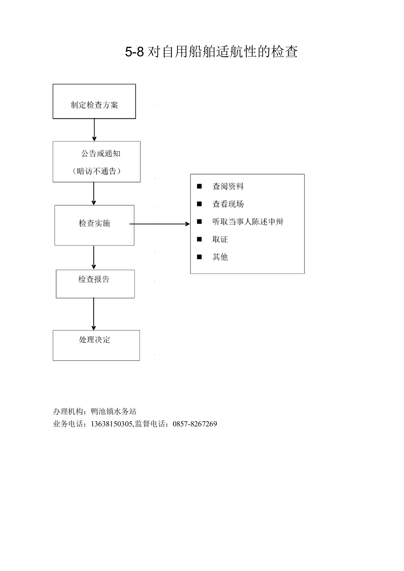 5-8对自用船舶适航性的检查