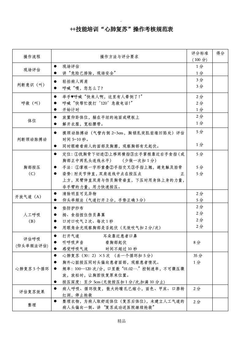 心肺复苏考核表