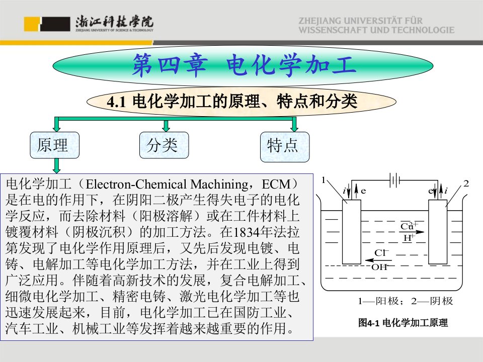 特种加工技术第4章电化学加工