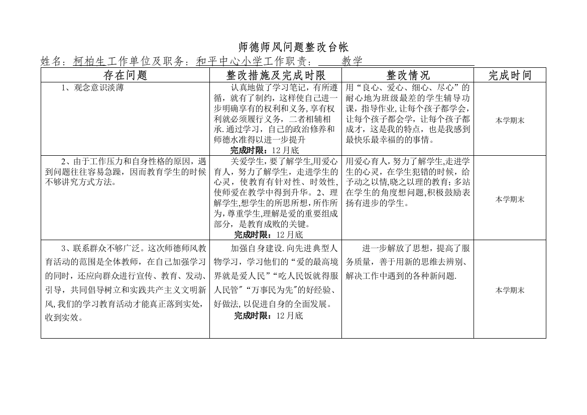 学校师德师风问题整改台帐