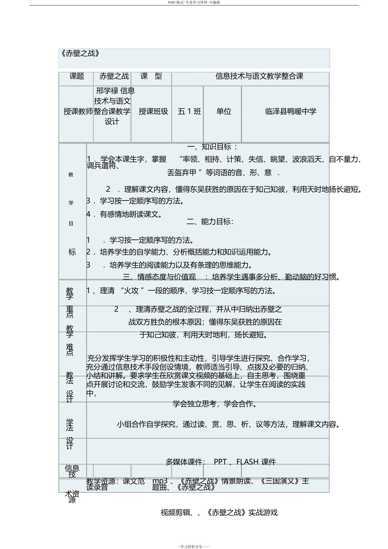 信息技术与语文学科教学融合课例《赤壁之战》