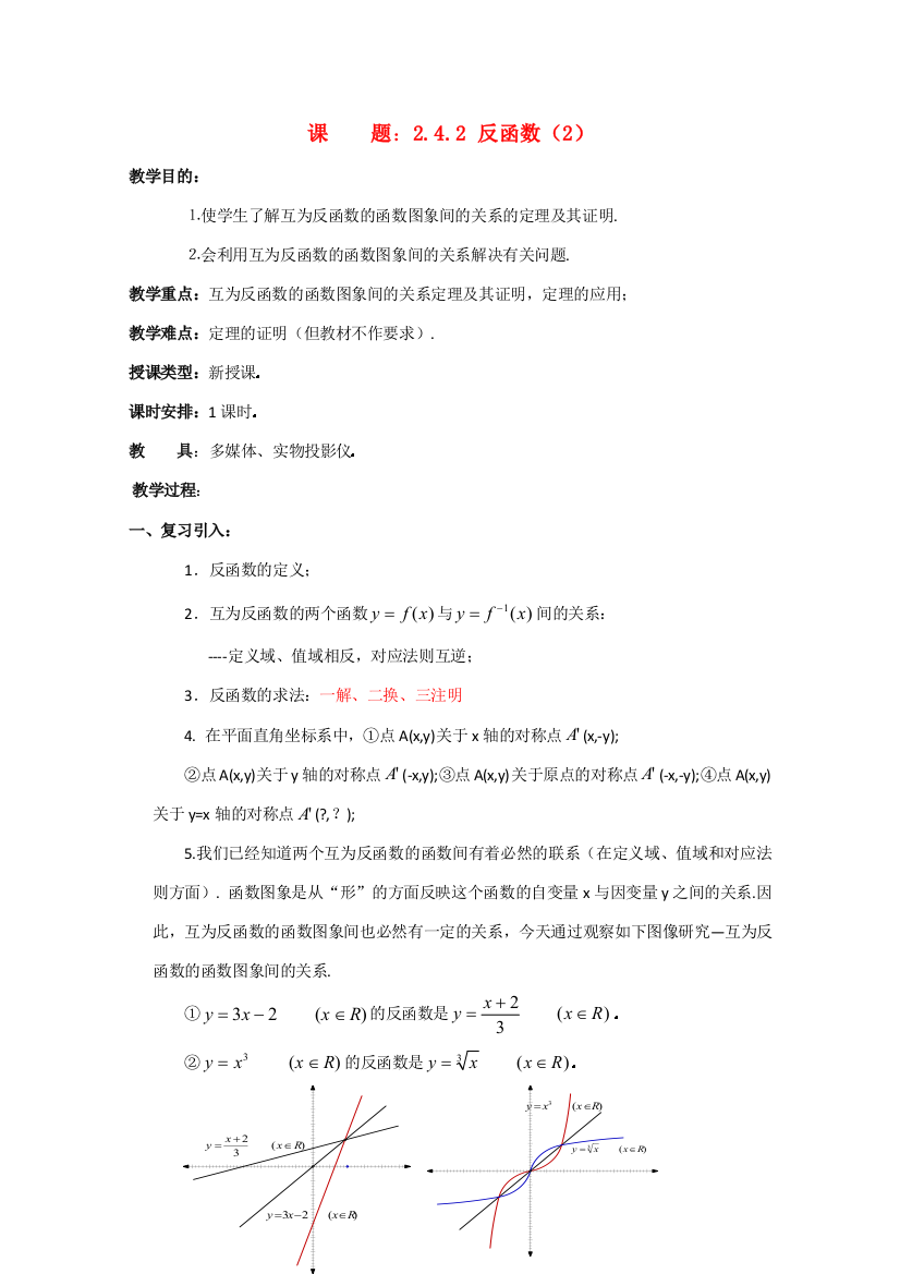 贵州省贵大附中2011届数学复习教学案：反函数（2）