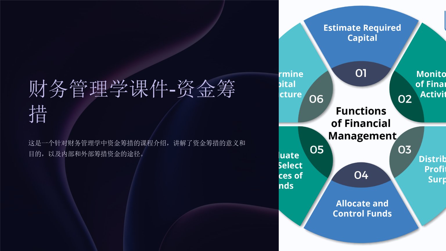 财务管理学课件-资金筹措