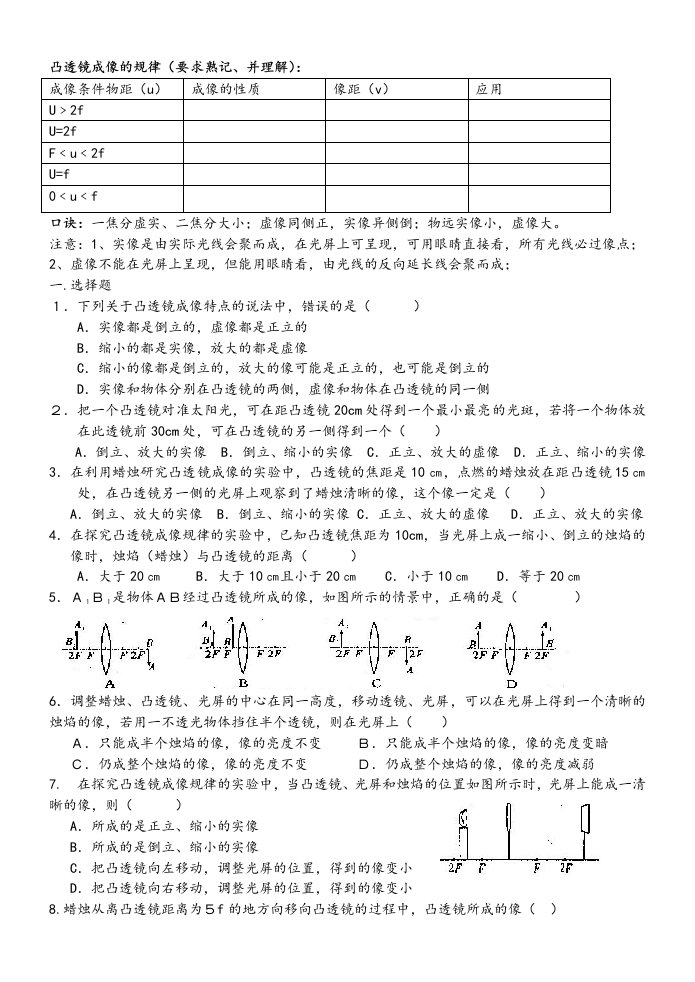 凸透镜成像规律练习试题整理