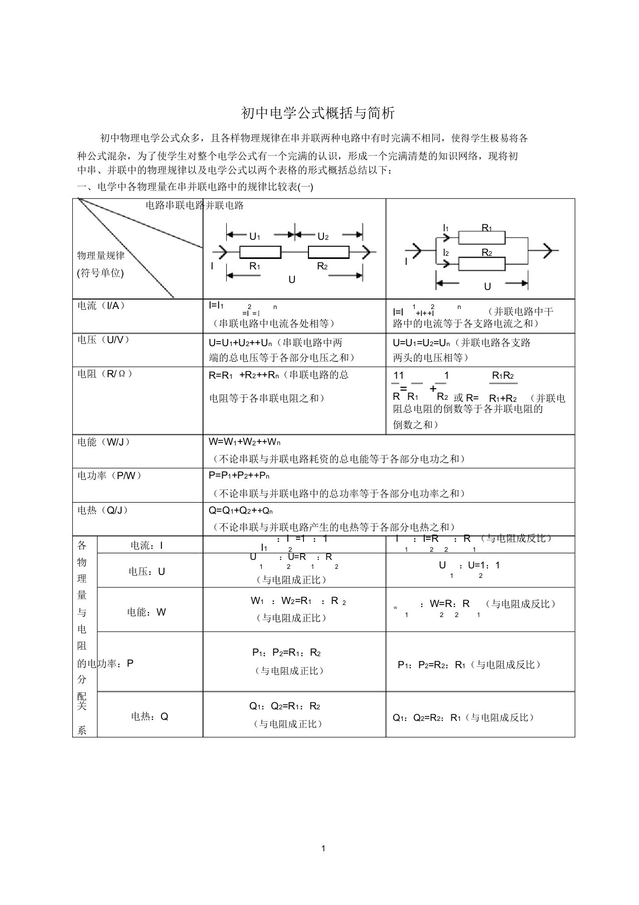 初中物理电学知识点总结(精华)