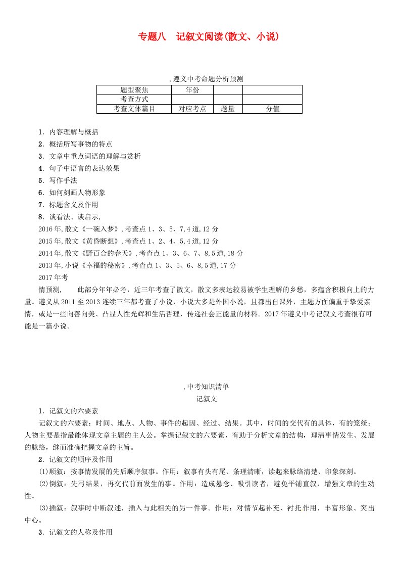 中考语文命题研究