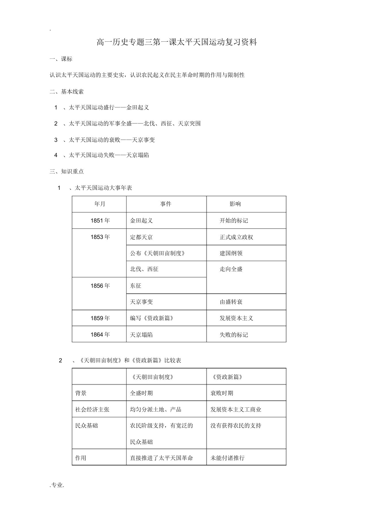 高一历史专题三第一课太平天国运动复习材料人民版必修1