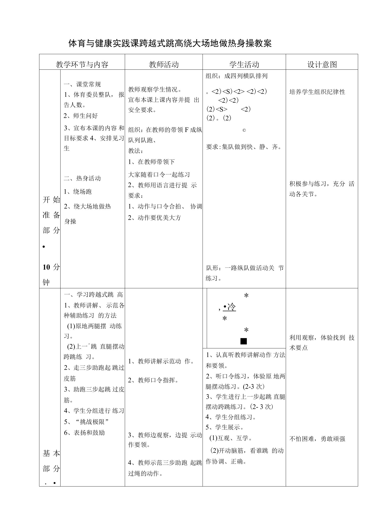 体育与健康实践课跨越式跳高绕大场地做热身操教案