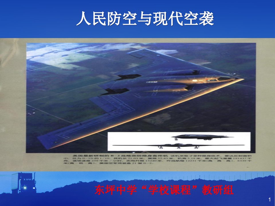 人民防空与现代空袭-PPT（精）