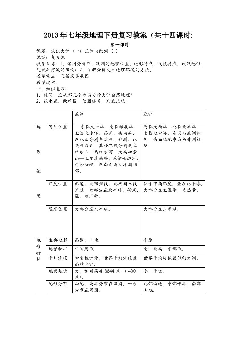 地理结业考试复习教案(七年级下册)