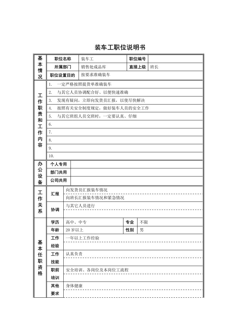 销售处成品库装车工岗位职责说明