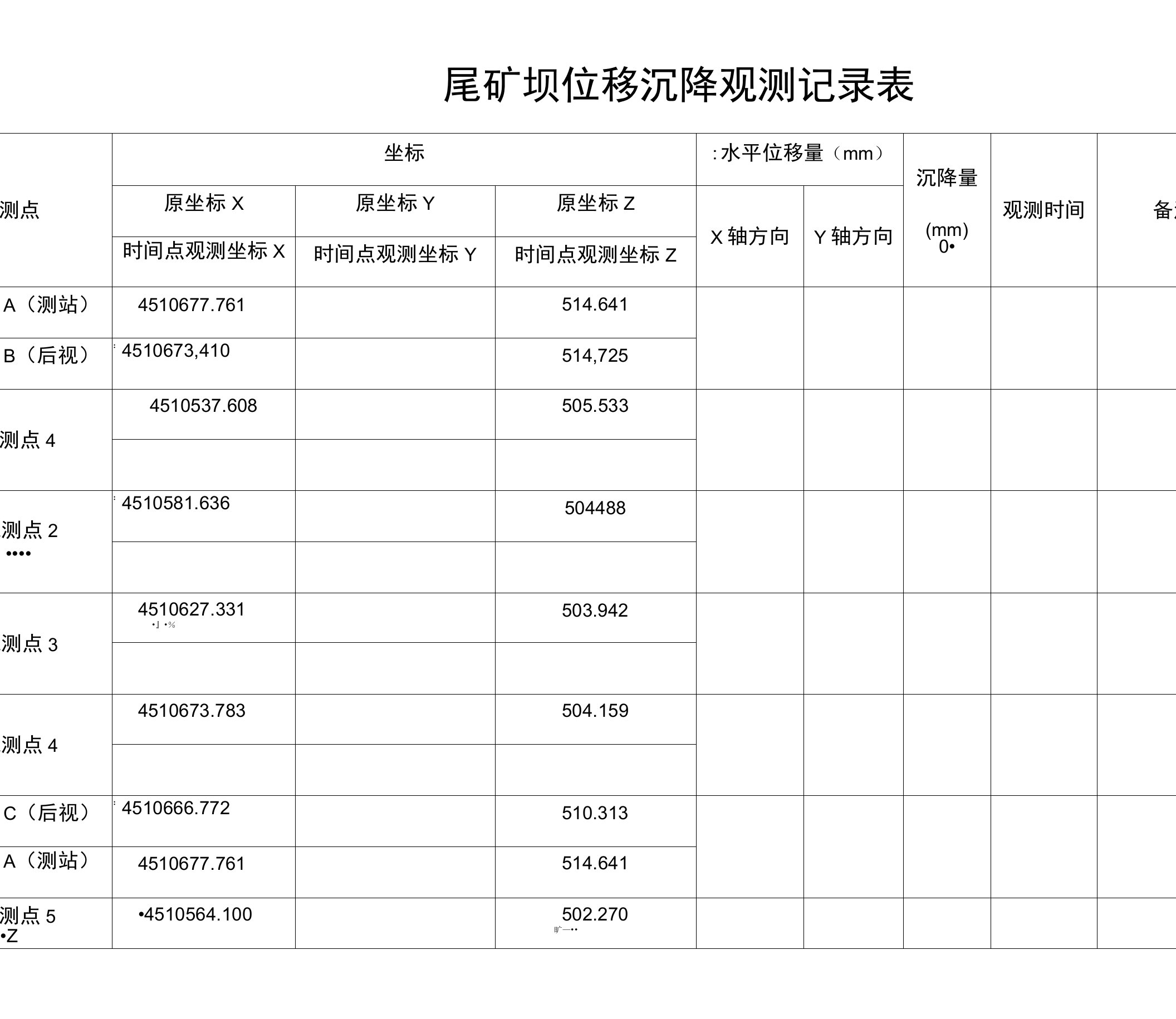 尾矿坝位移沉降观测记录表新测