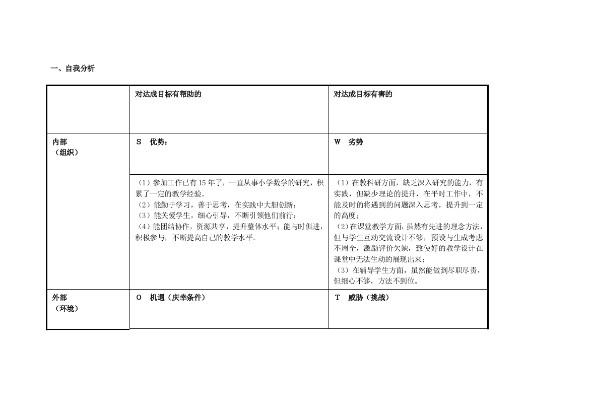 任务表单：李兆婷个人自我诊断SWOT分析表