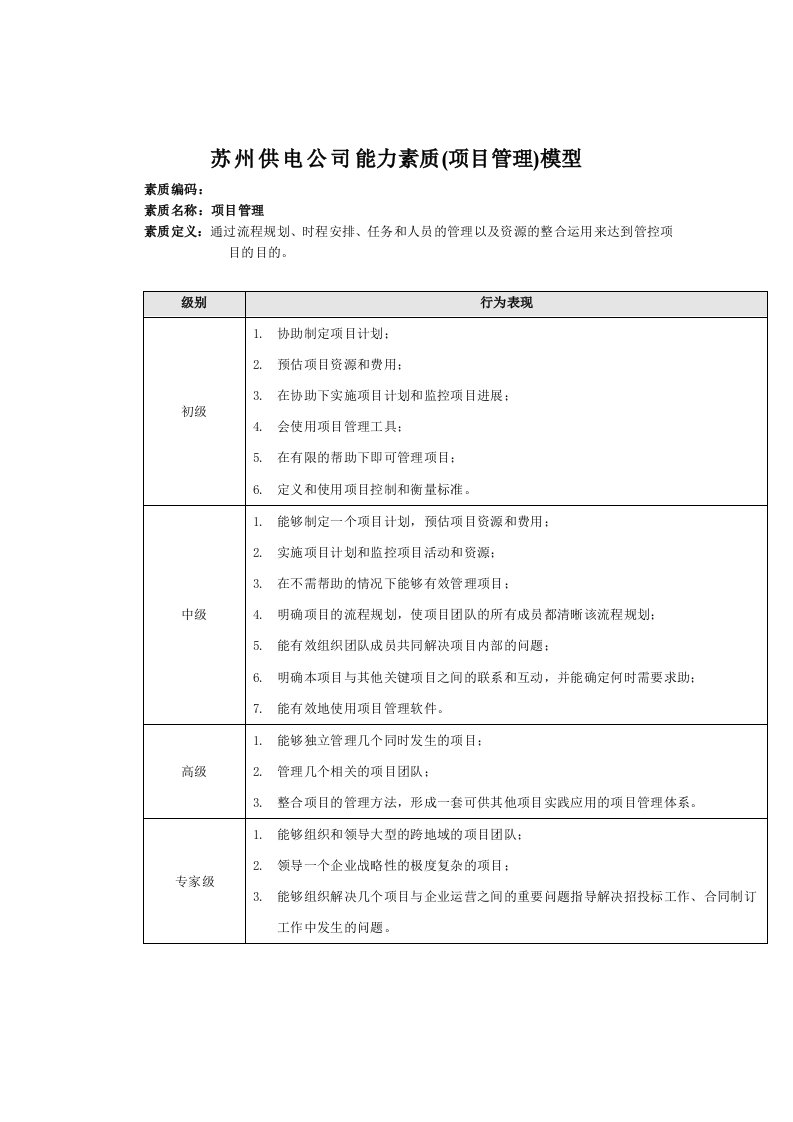 项目管理-苏州供电公司能力素质项目管理模型