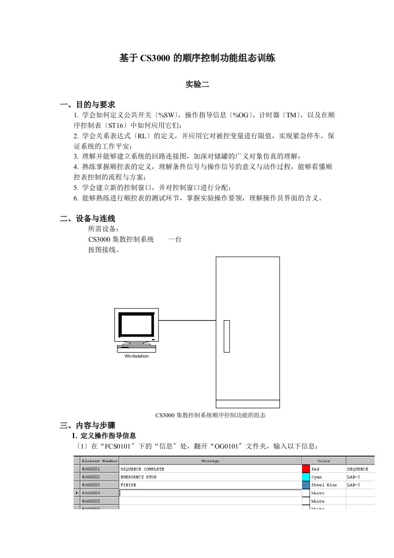 []基于cs3000的控制功能顺序组态训练