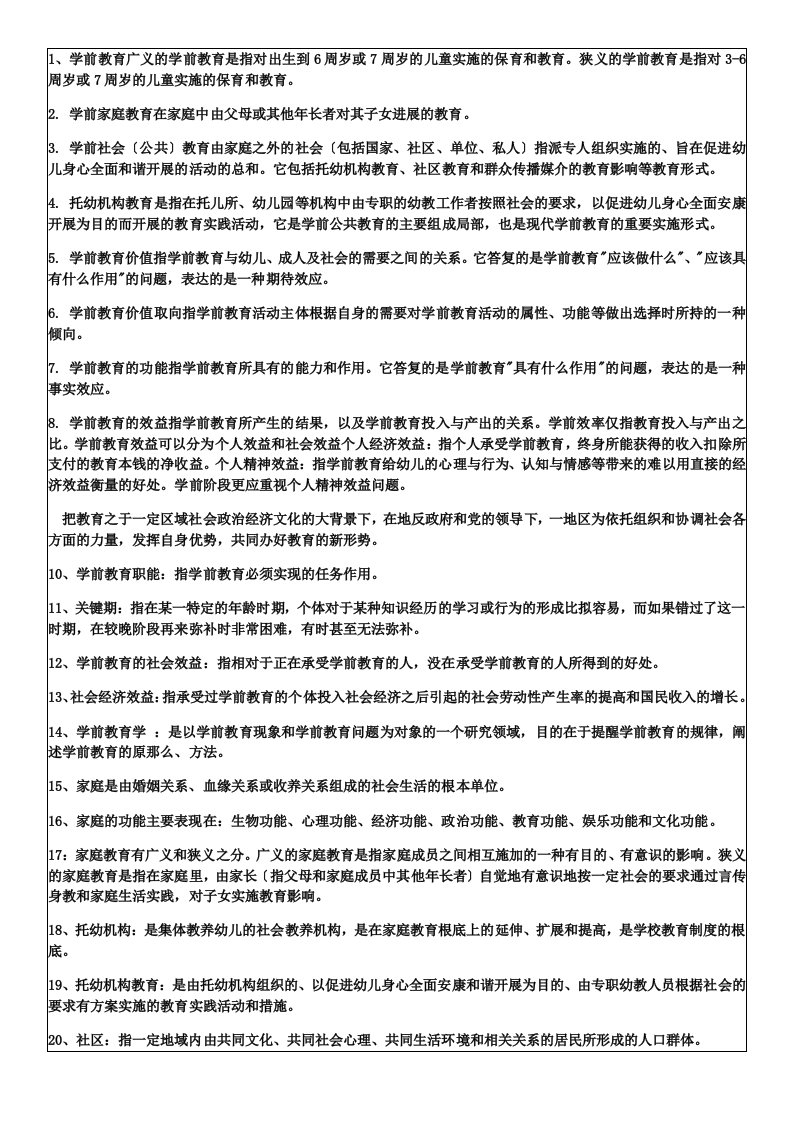 学前教育原理复习资料自考