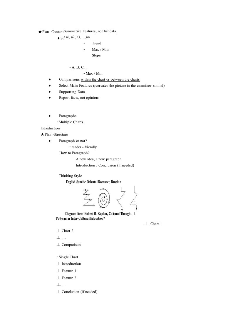 【精品】雅思写作A类图表作文讲义