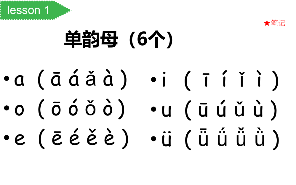 江忠鸣复习拼音课件