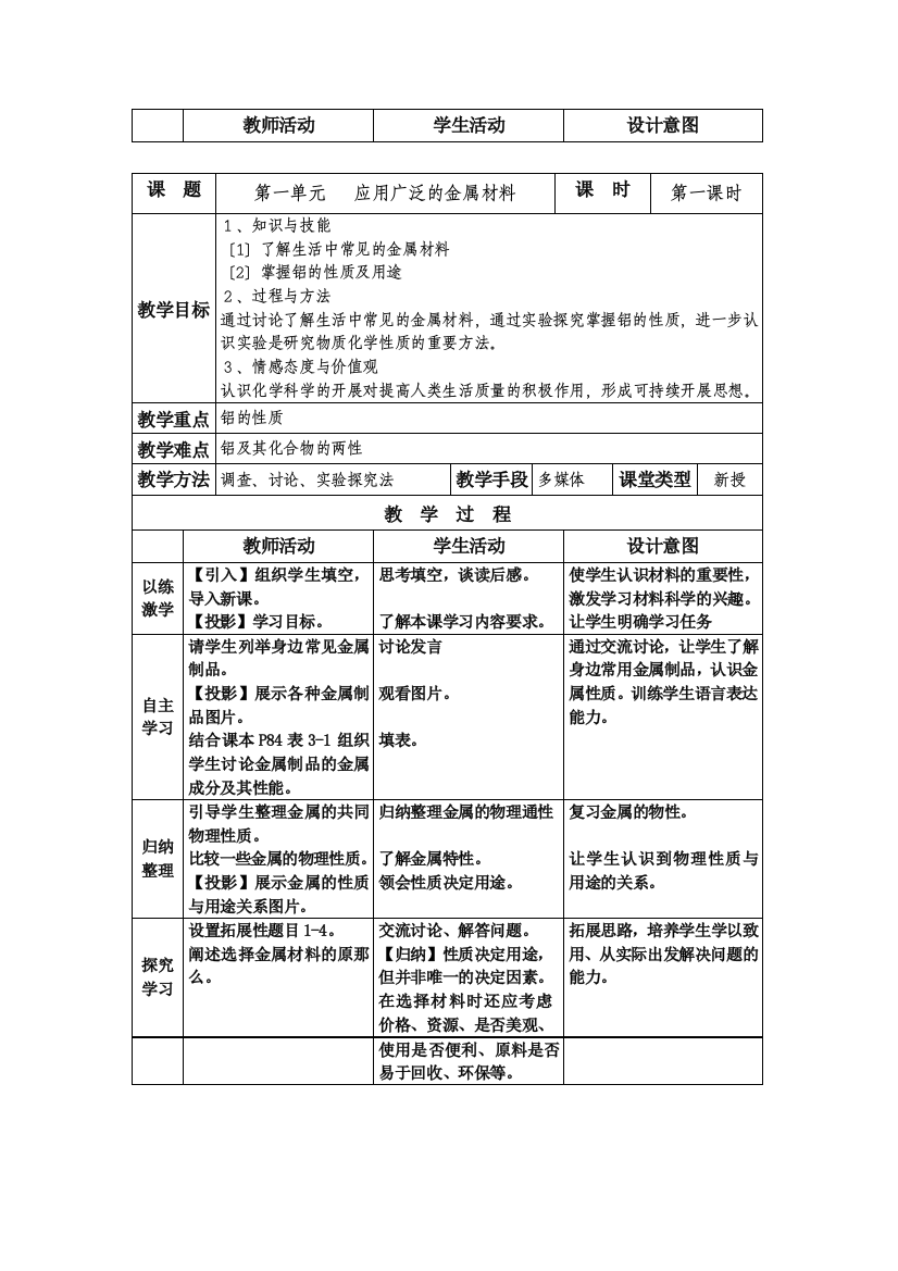 《应用广泛的金属材料》教案2(苏教版选修1)