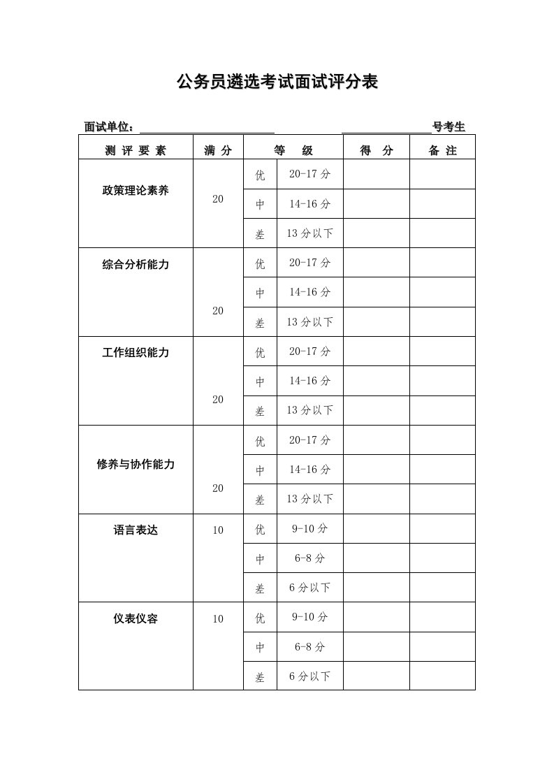 公务员遴选考试面试评分表