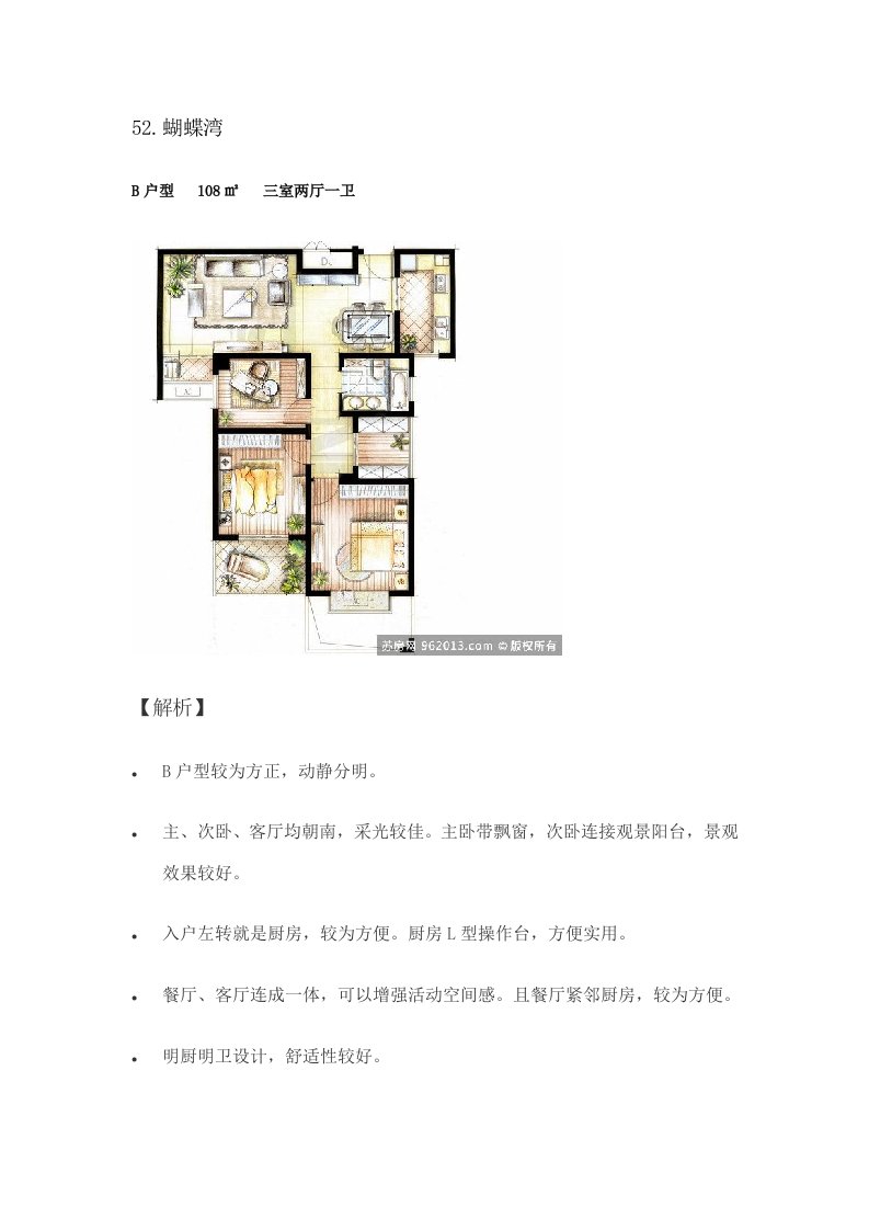 住宅和别墅类户型图及解析