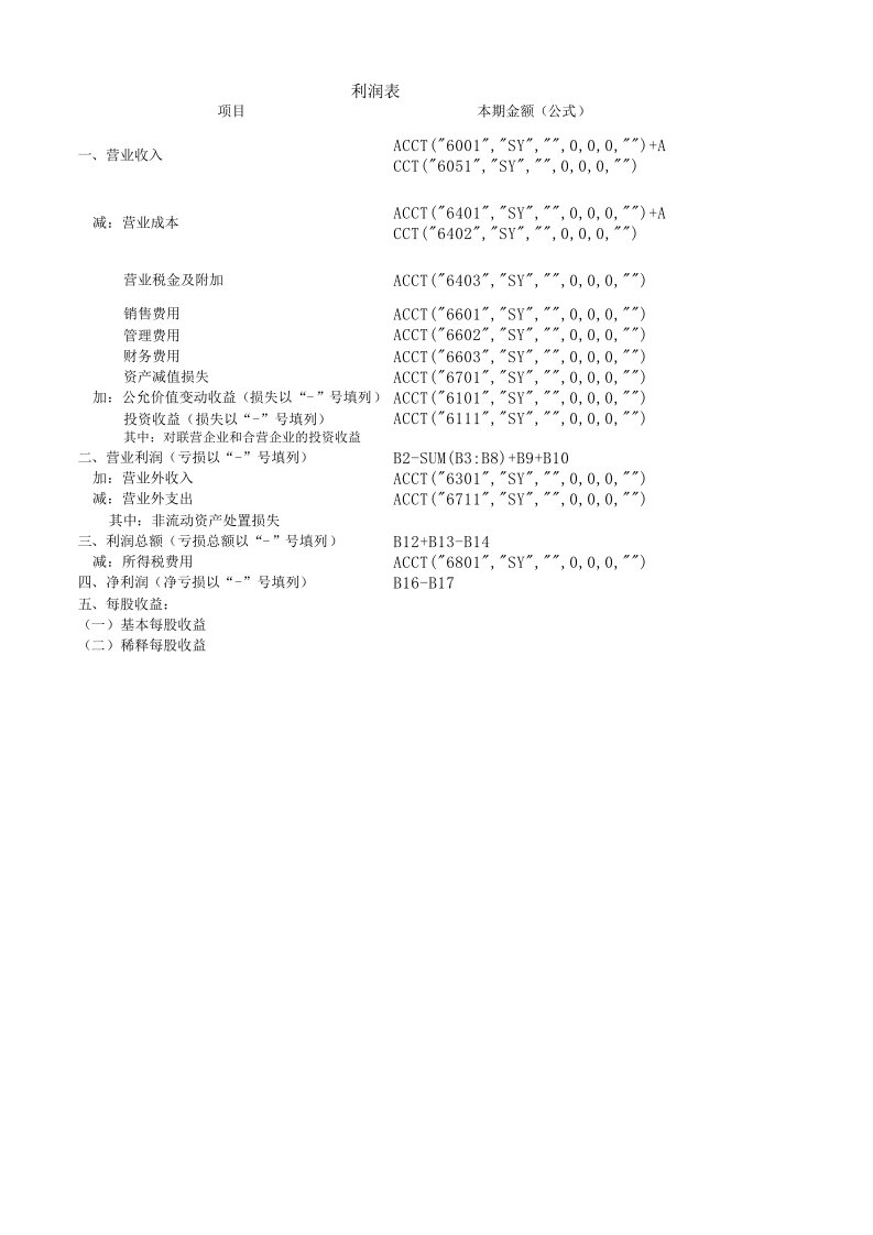 金蝶软件利润表公式编制