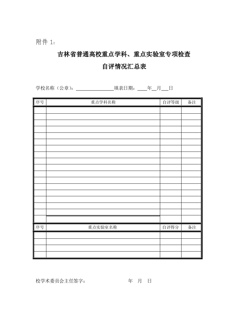 吉林省普通高校重点学科