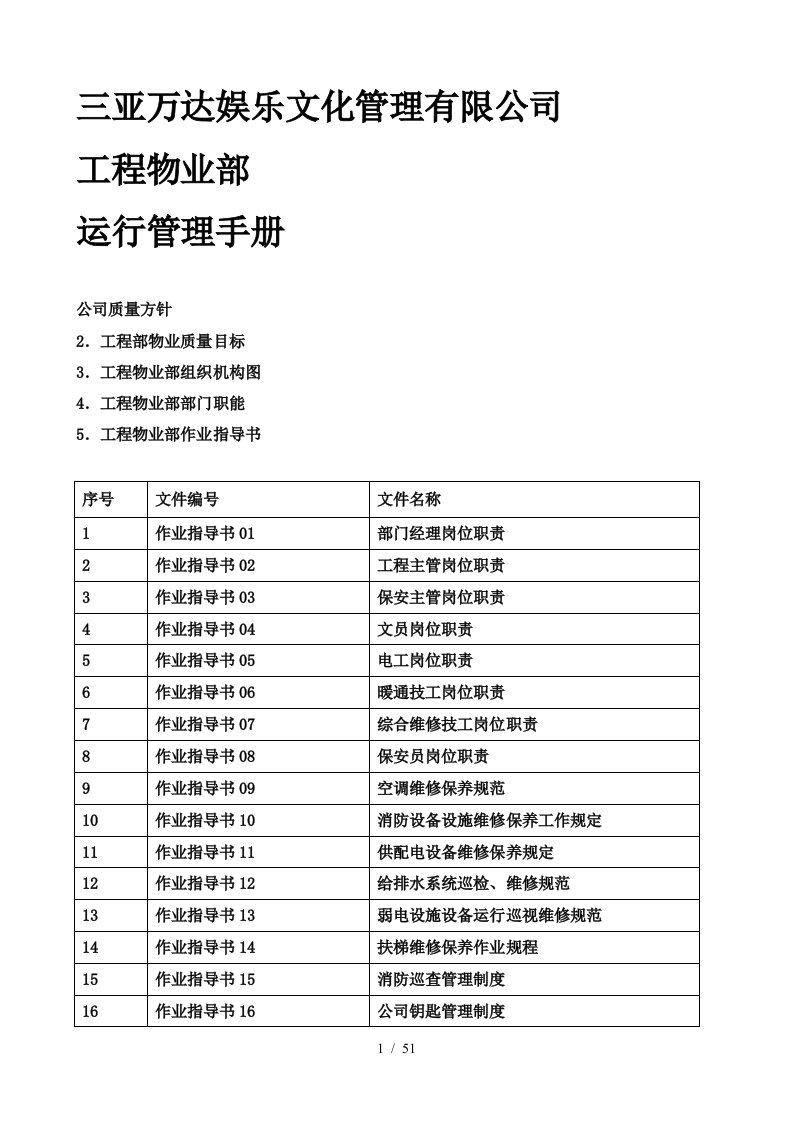 某公司工程物业部运行管理手册