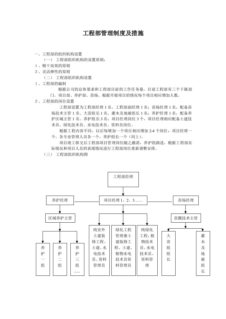 工程部组织架构及流程一稿