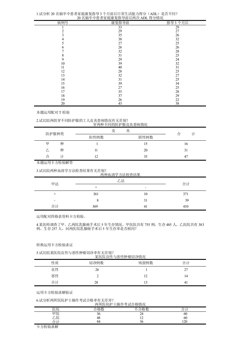 统计学1112