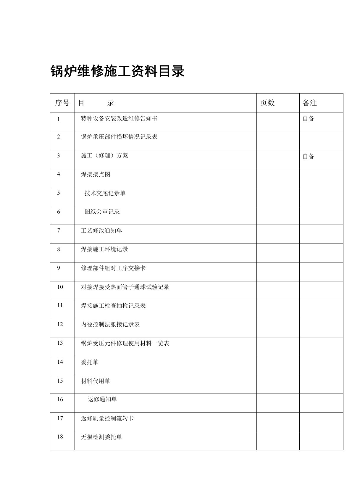 锅炉维修施工资料