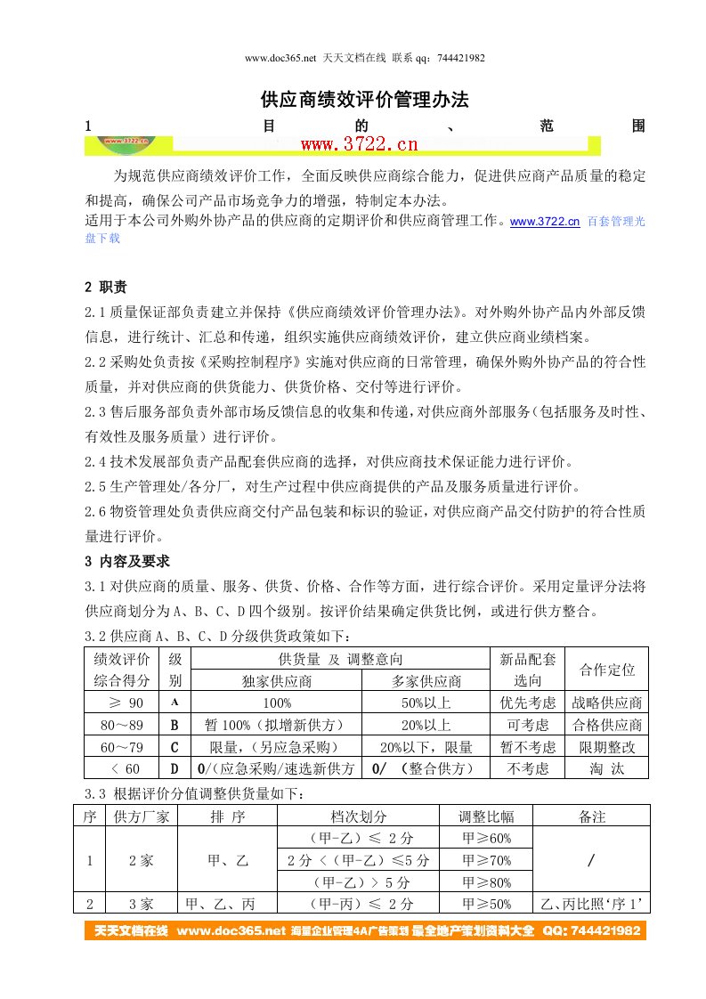 供应商绩效评价管理办法(doc7)