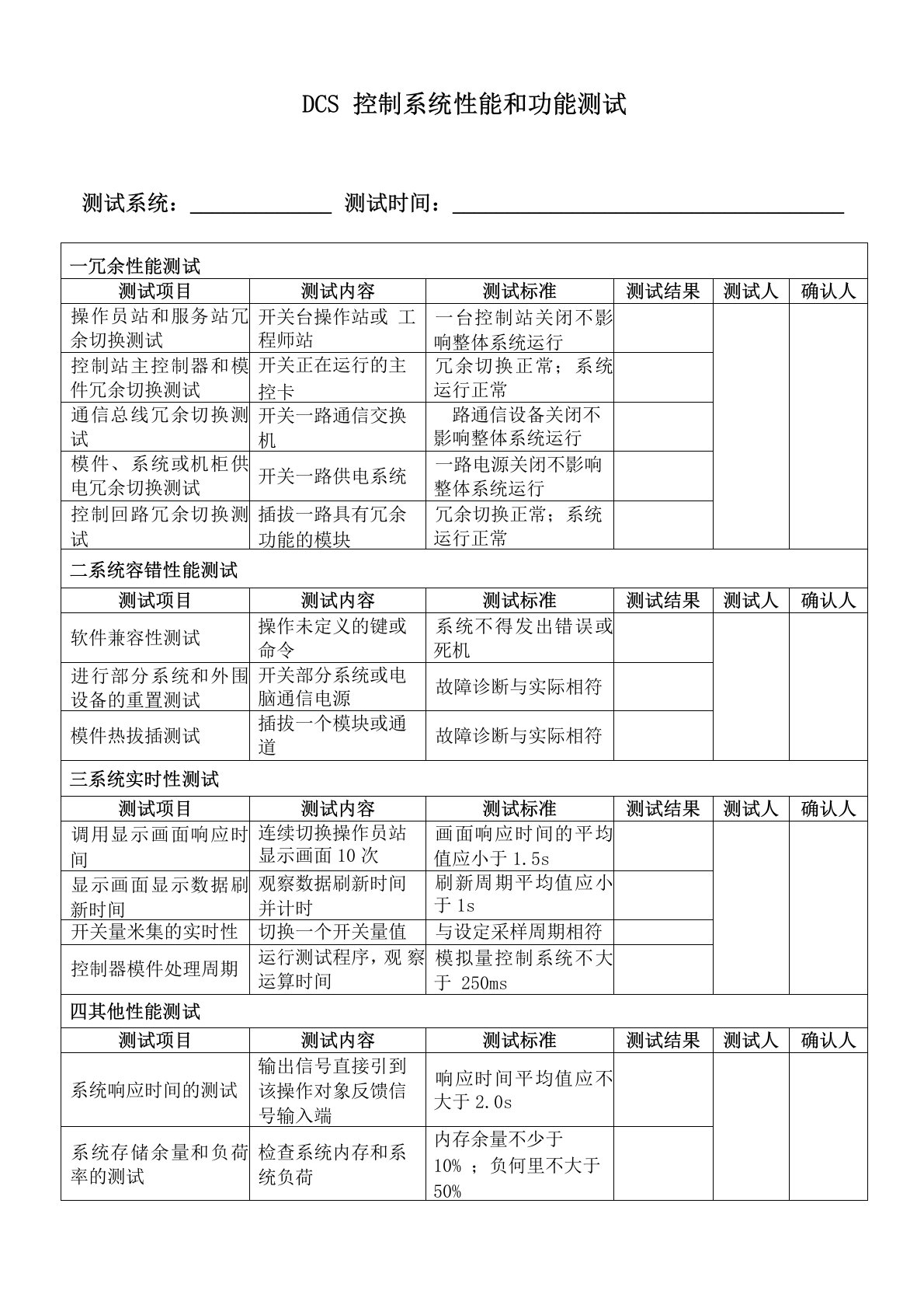 DCS控制系统性能和功能测试