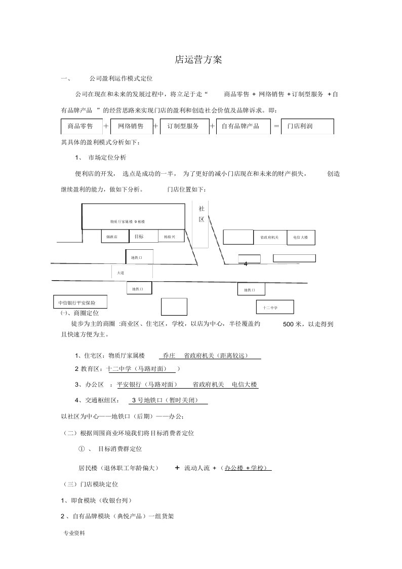 便利店店运营方案