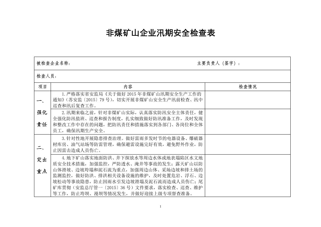 非煤矿山企业汛期安全检查表