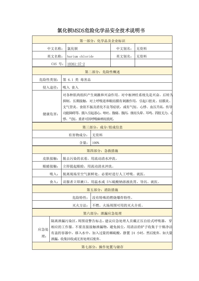 氯化钡MSDS危险化学品安全技术说明书