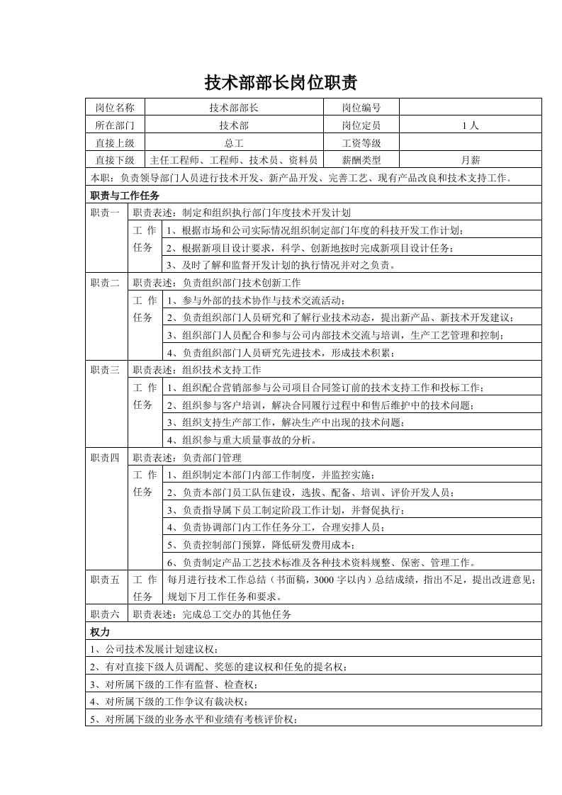 中小企业技术部部长岗位职责