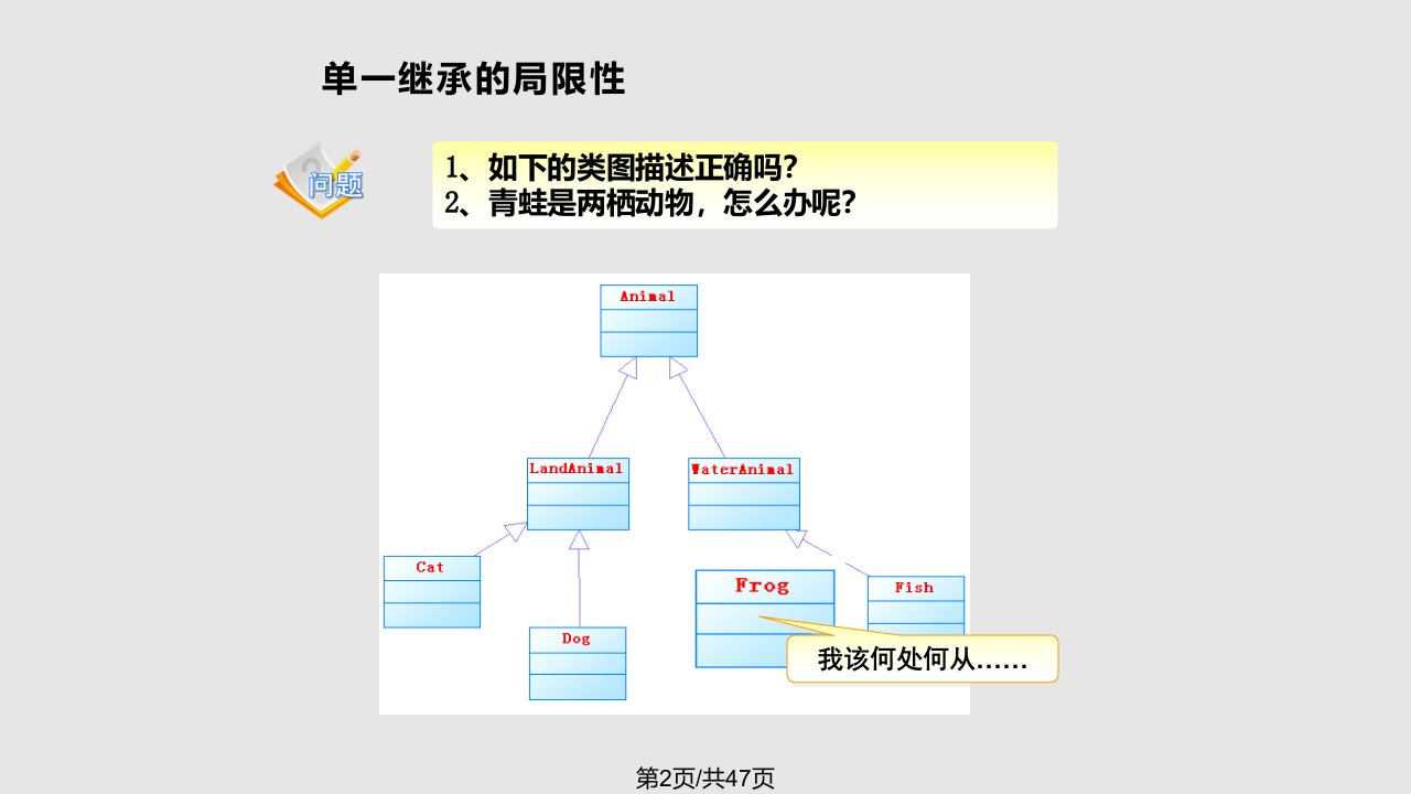 ch面向对象编程面向接口实用