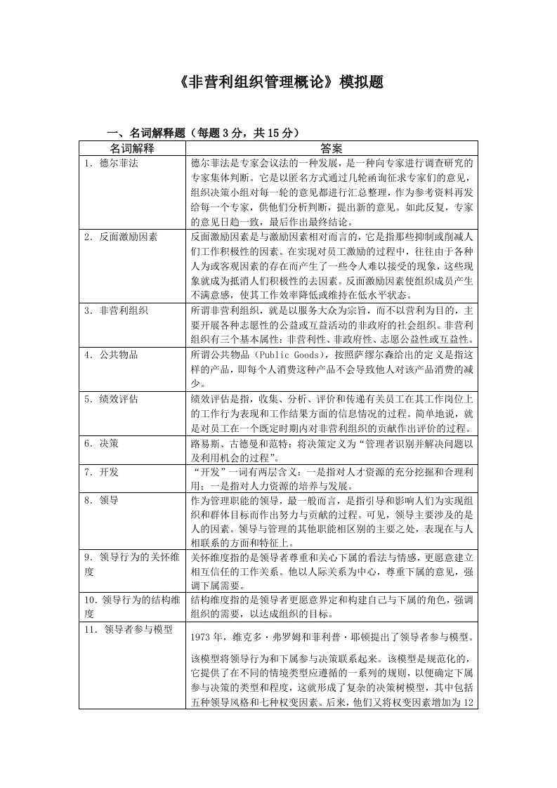 《非营利组织管理概论》模拟题1（100分）